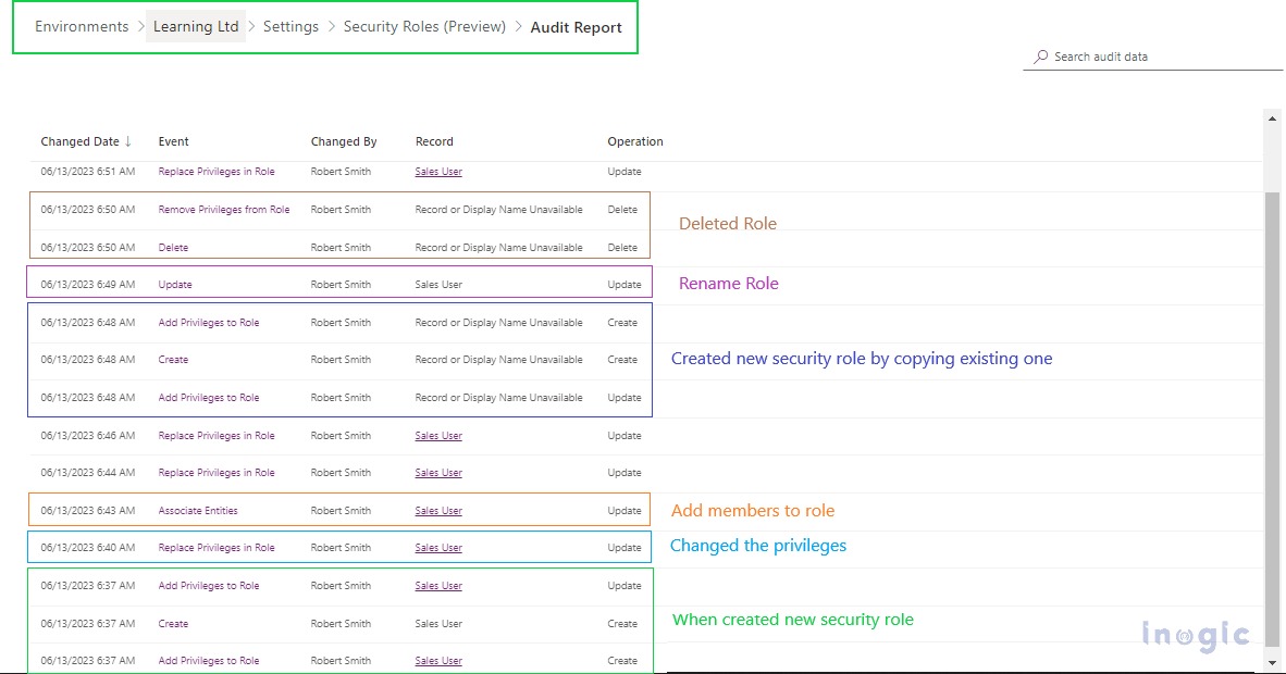 Security Role in Microsoft Dynamic 365 CRM