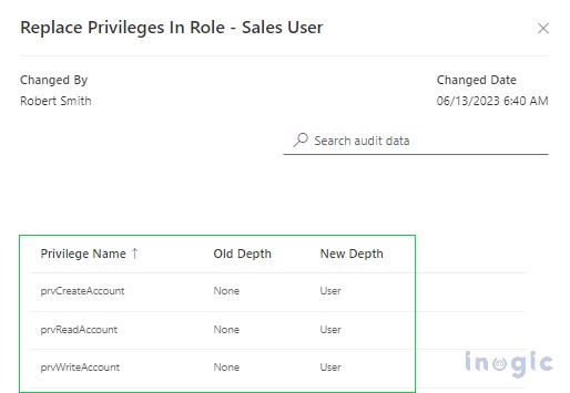 Security Role in Microsoft Dynamic 365 CRM
