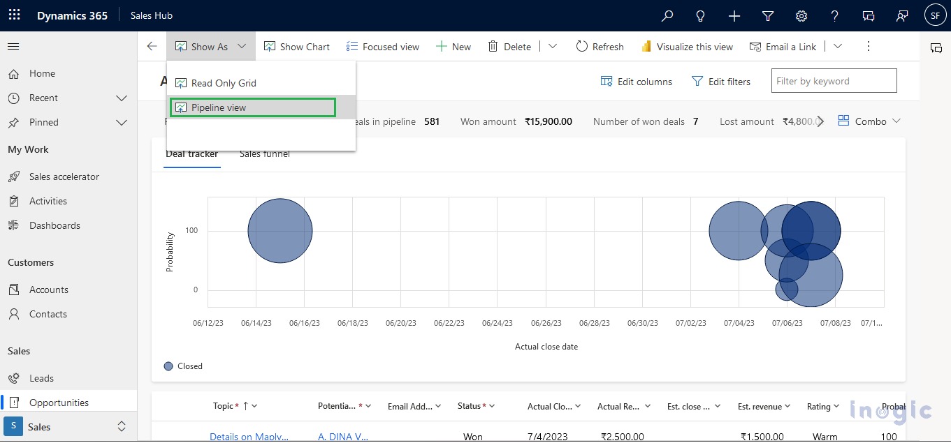 Pipeline View in Dynamics 365