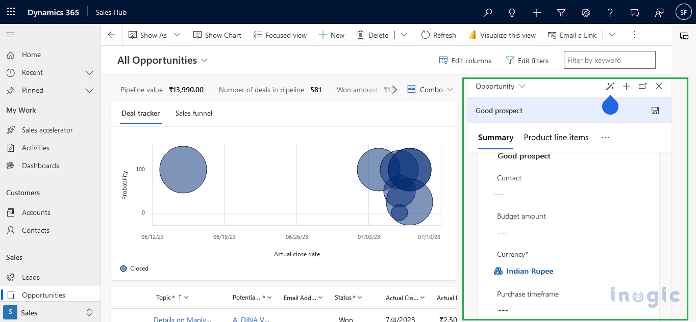 Pipeline View in Dynamics 365