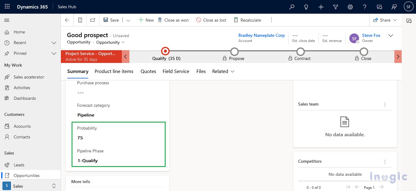 ipeline View in Dynamics 365