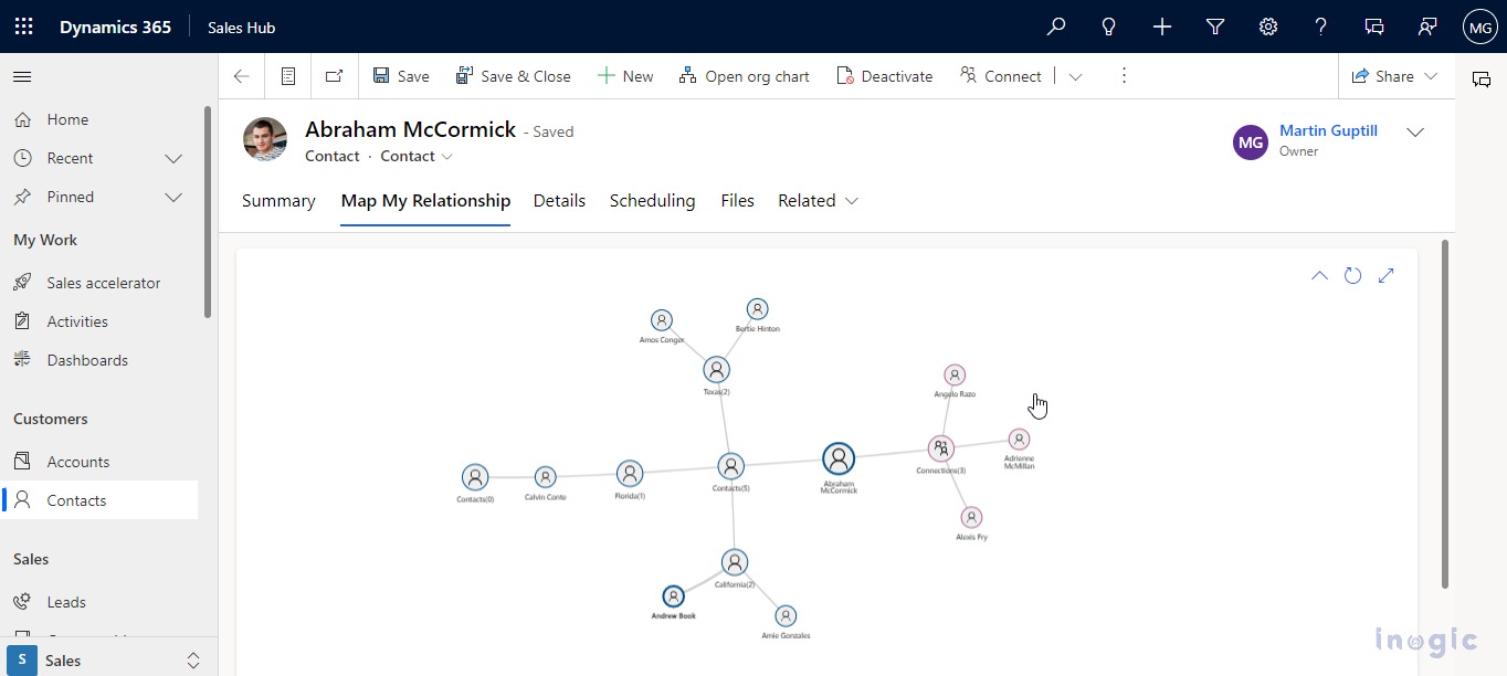 Mind Map view within Dynamics 365