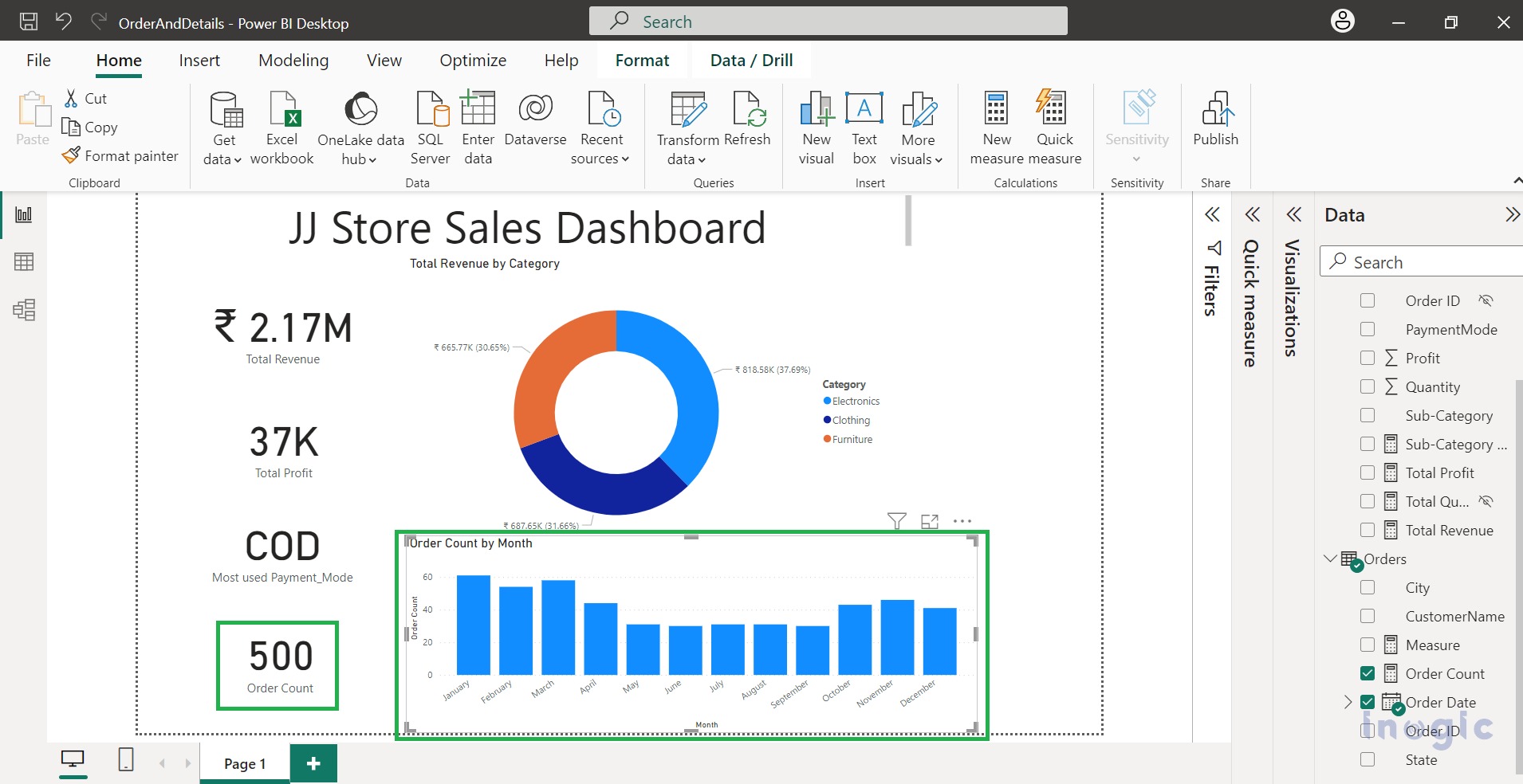 Copilot in Power BI