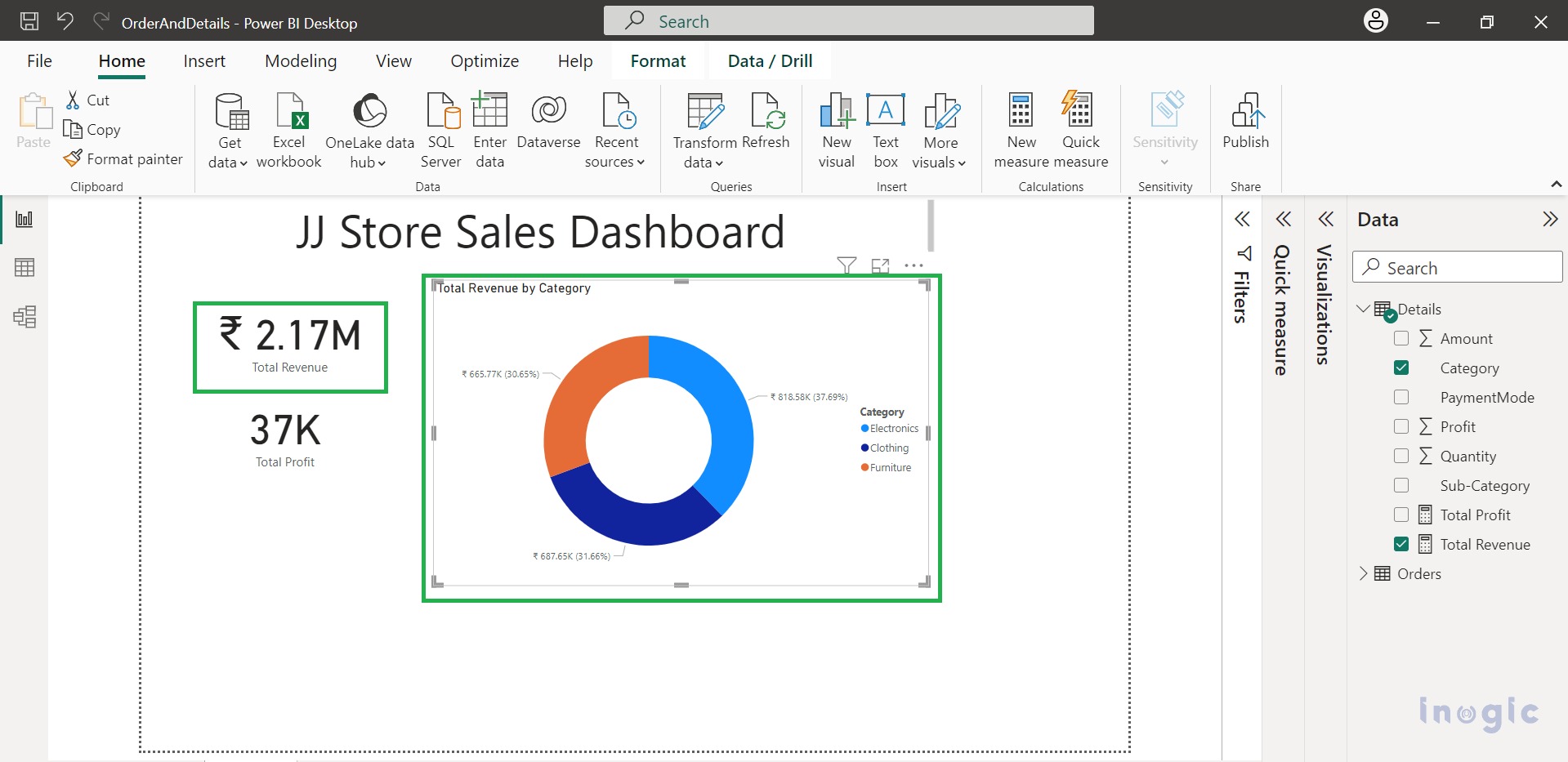 Copilot in Power BI