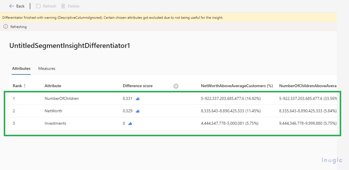 Segment Insights