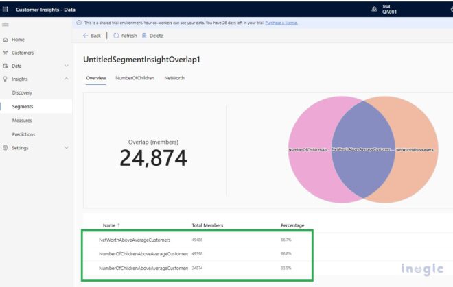 Segment Insights (Preview) feature using Differentiator and Overlap ...