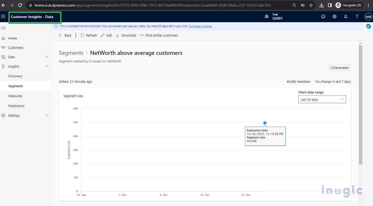 Customer Insights Journeys and Customer Insights Data