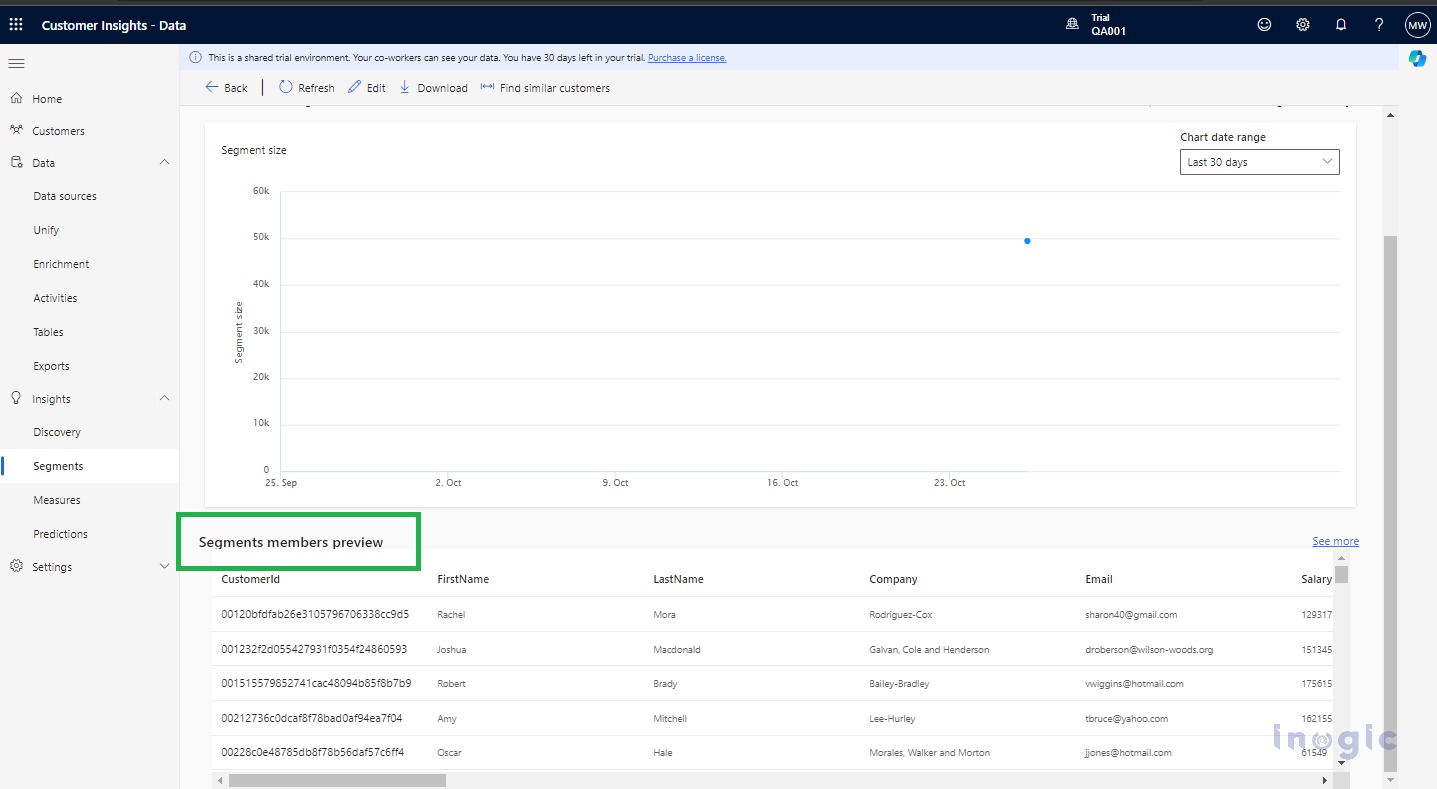 Customer Insights Journeys and Customer Insights Data