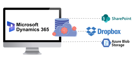 Attach2Dynamics vs Power Automate