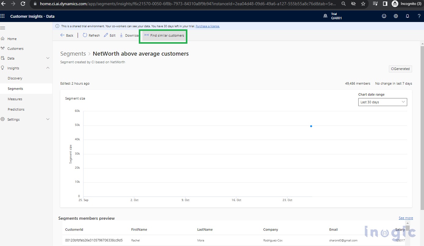 Customer Insights Journeys and Customer Insights Data