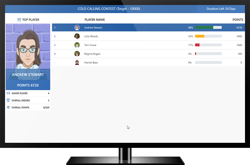 Gamification within Microsoft Dynamics 365 CRM