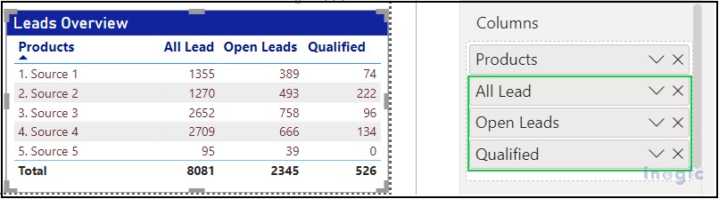 Calculation Groups in Power BI