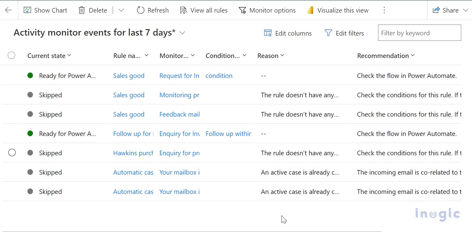 Monitoring and Resolving Issues with Record Creation Rules