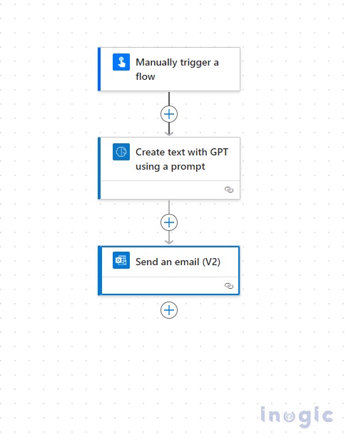 Exploring AI Prompts within Power Automate