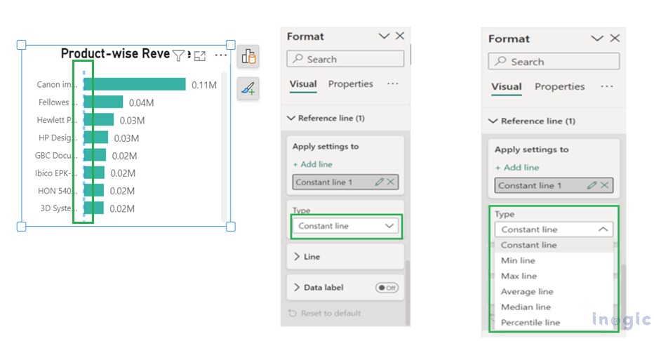 Visual Formatting using On-object Feature in Power BI