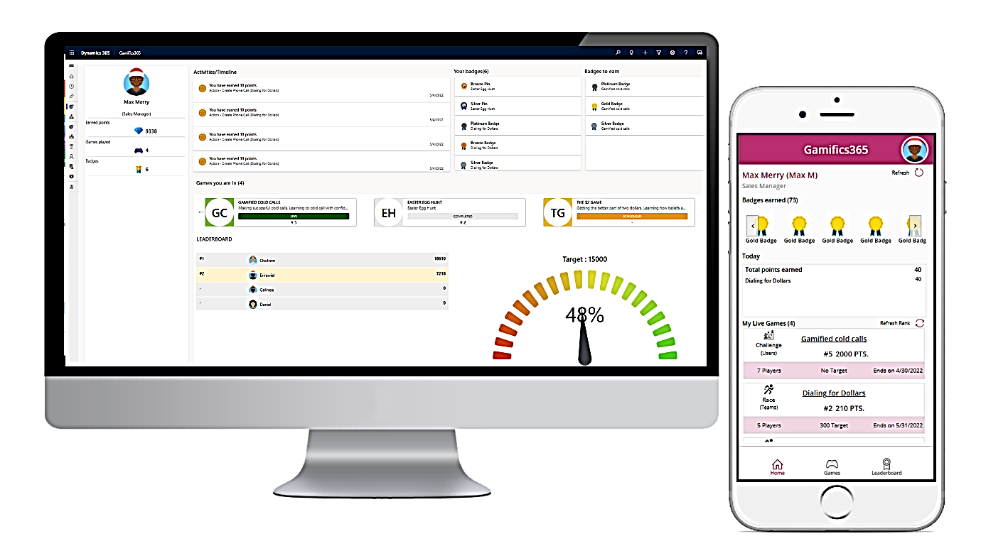 Importance of high Dynamics 365 CRM User Adoption