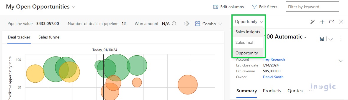 Pipeline view in Dynamic 365