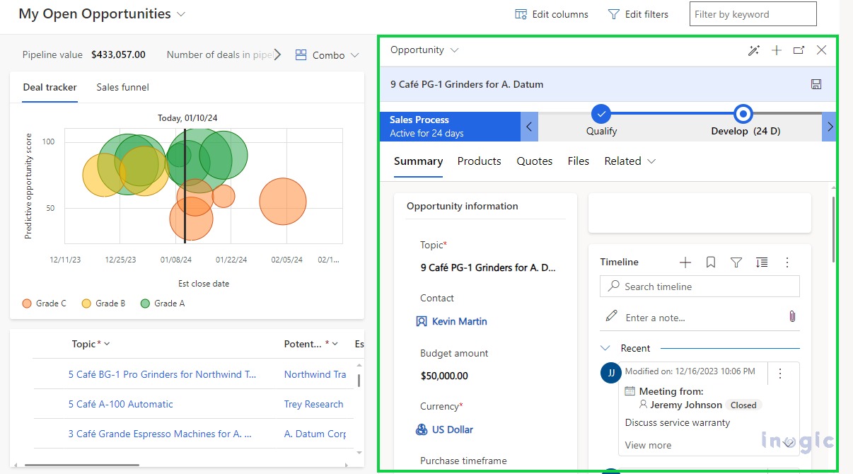 Personalize Pipeline view in Dynamic 365