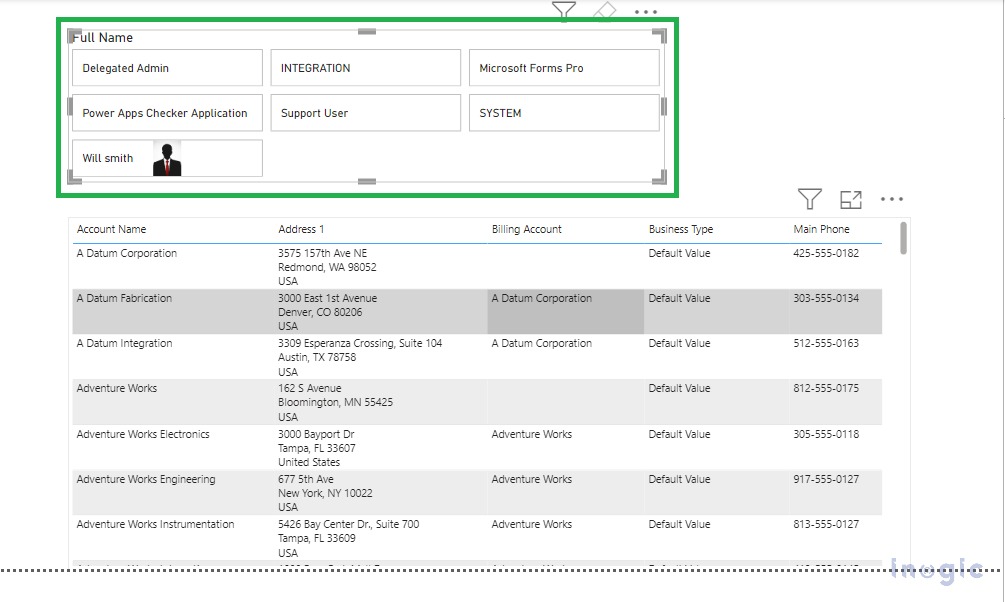 Power BI Report