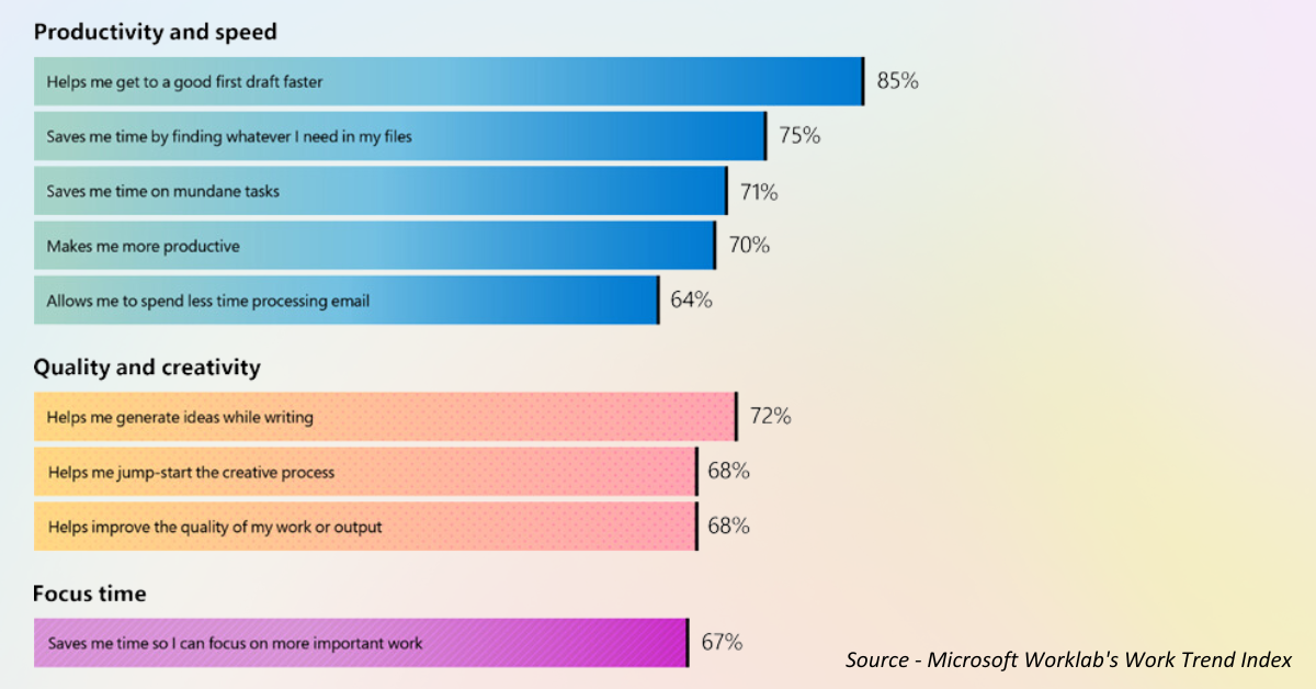 Master Microsoft Power Platform Development Developers Guide 