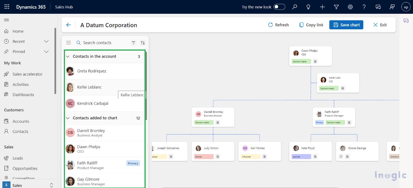 Organization Charts within Dynamics 365