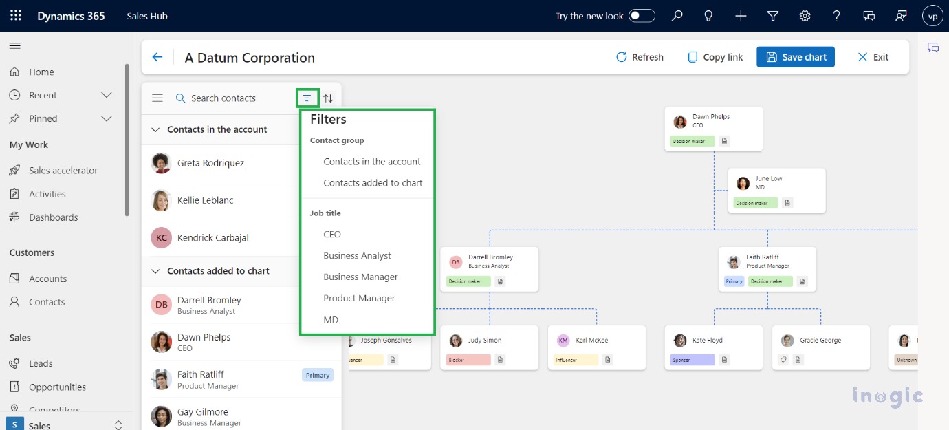 Organization Charts within Dynamics 365