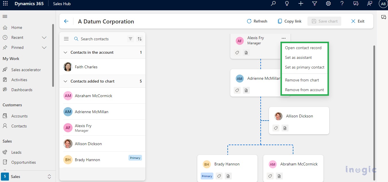 Organization Charts within Dynamics 365