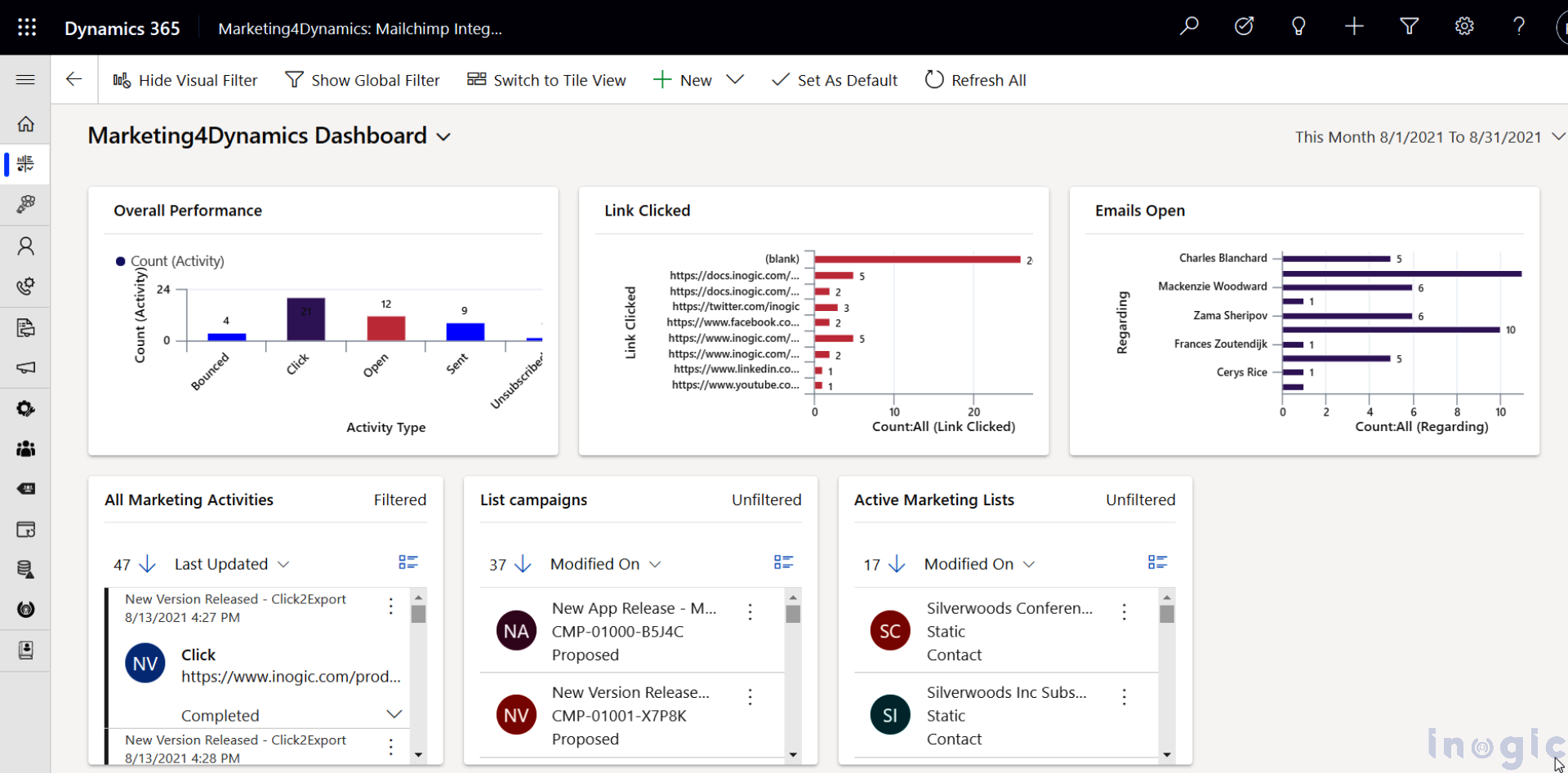 Dynamics 365 CRM with Mailchimp