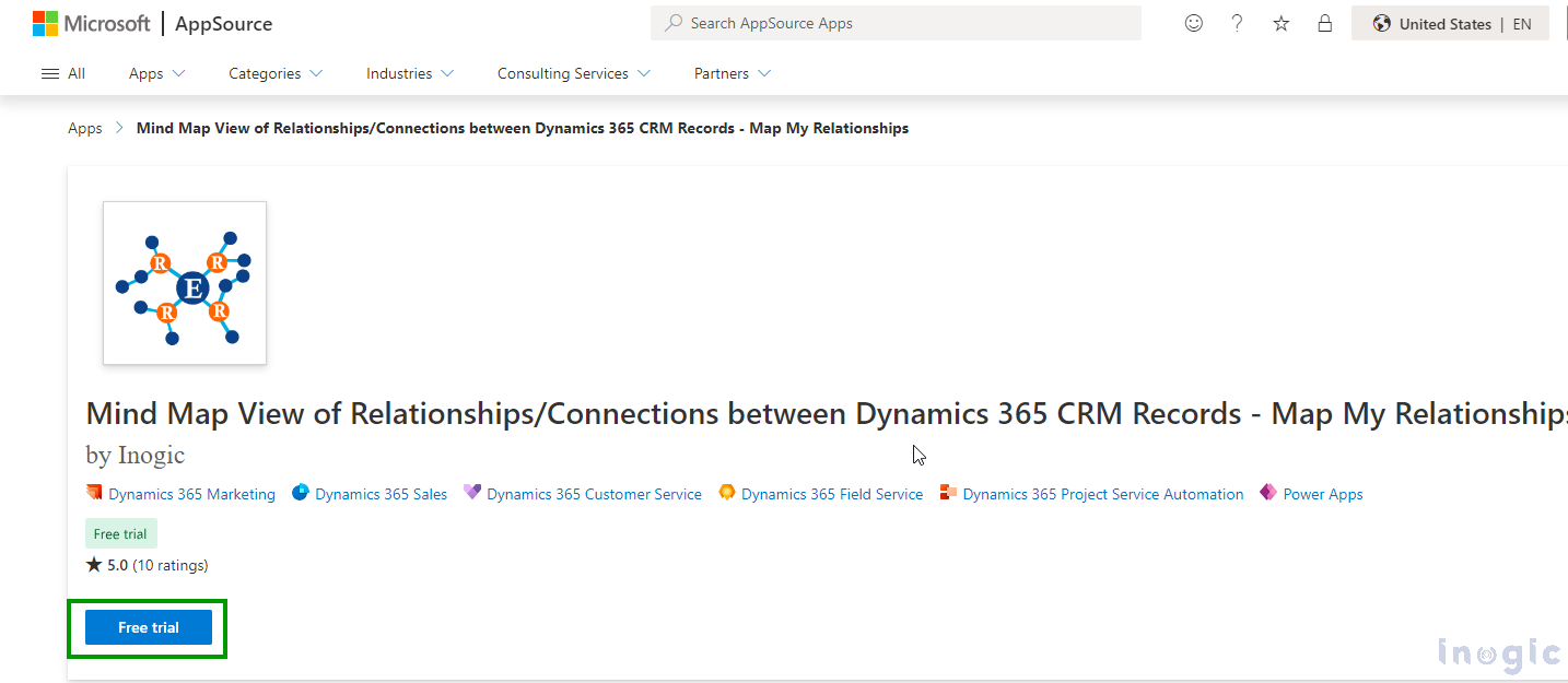 Mind Map visualization of Dynamics 365 CRM Record Relationships