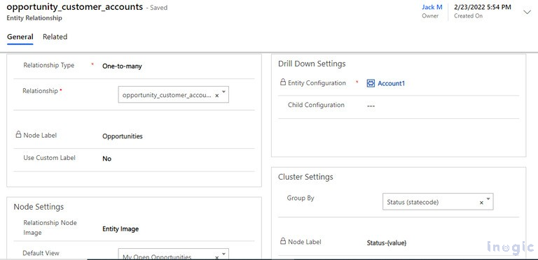 Mind Map visualization of Dynamics 365 CRM Record Relationships