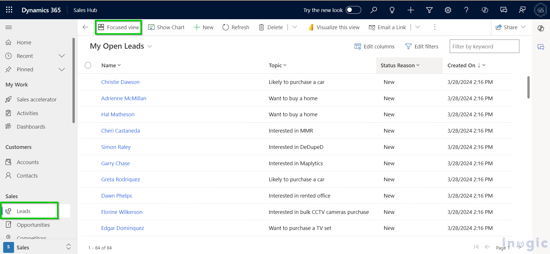 functionalities of Focused View 