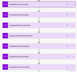 Exploring Access Management using Power Automate Flows in Dynamics 365 ...