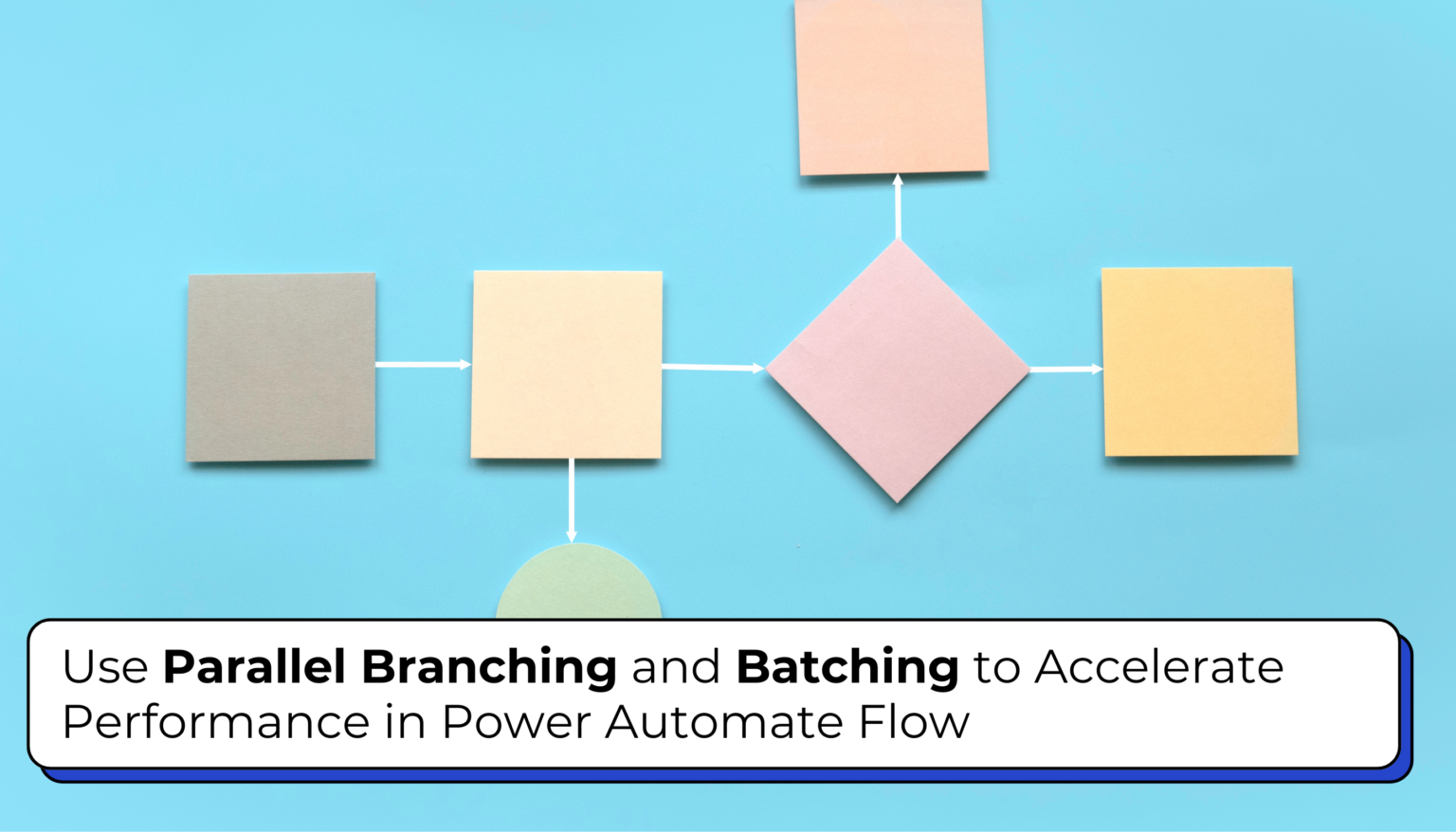 Use Parallel Branching And Batching To Accelerate Performance In Power 