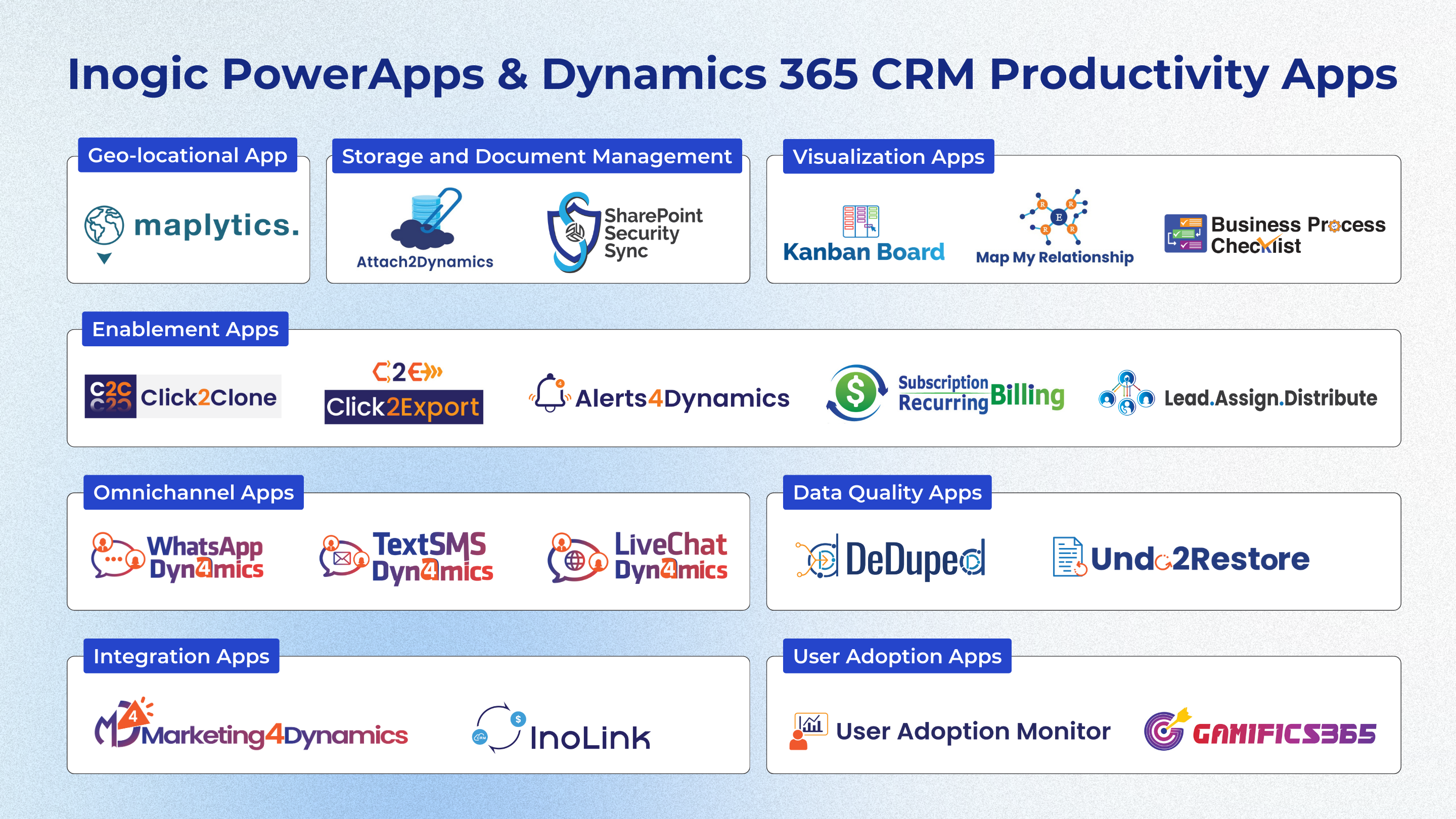 Inogic Dynamics 365 CRM Solutions - Microsoft Dynamics 365 CRM 