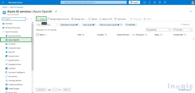 Empower Your Projects with AI: A Comprehensive Guide to Azure OpenAI ...