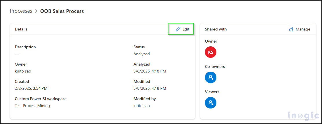 Power BI Workspace