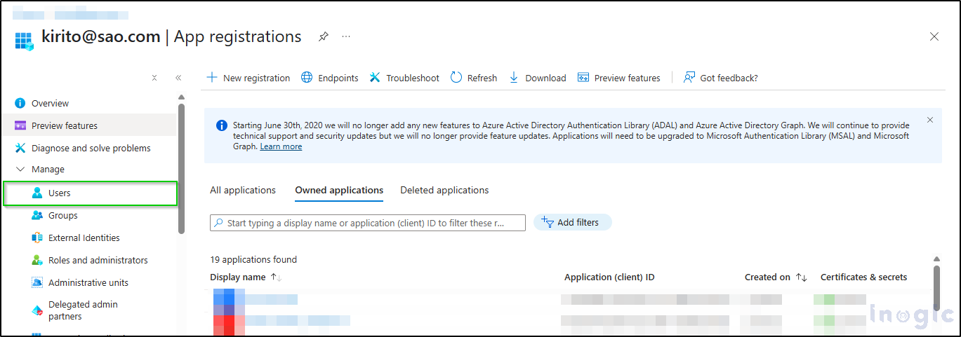Power BI Workspace