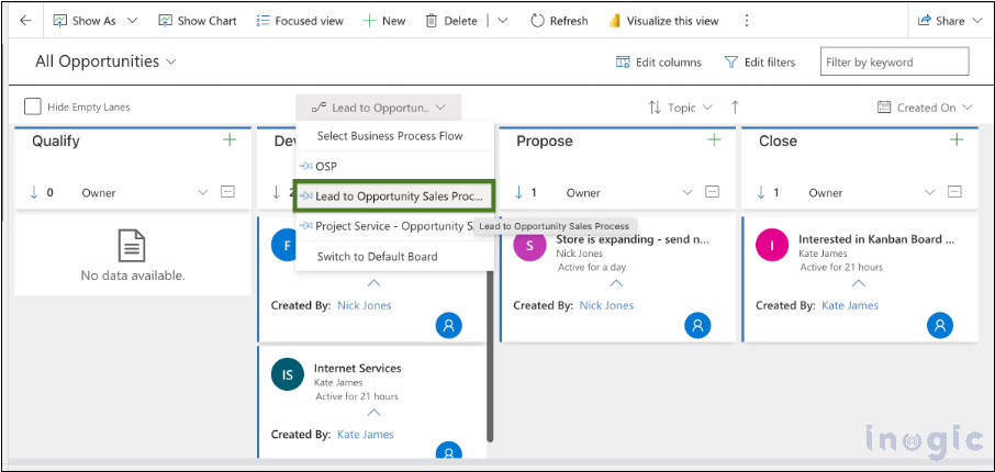 Kanban View