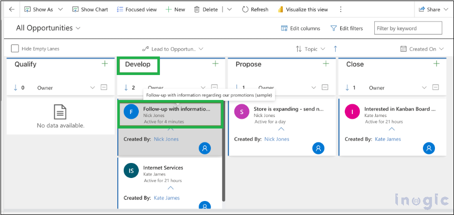 Kanban View