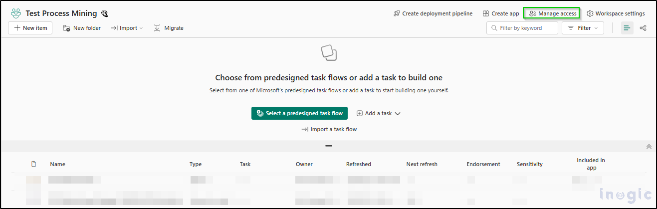 Power BI Workspace