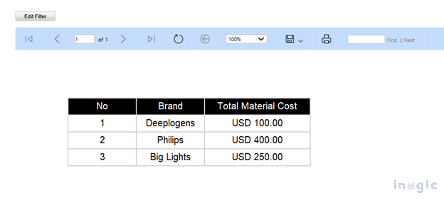 Navigate from One SSRS Report to Another in SSRS Report