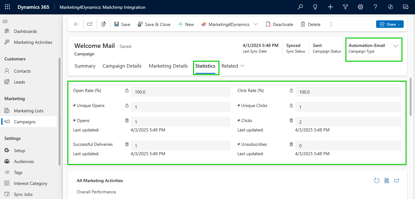 Track Mailchimp Customer Journey Email Insights in Dynamics 365 CRM