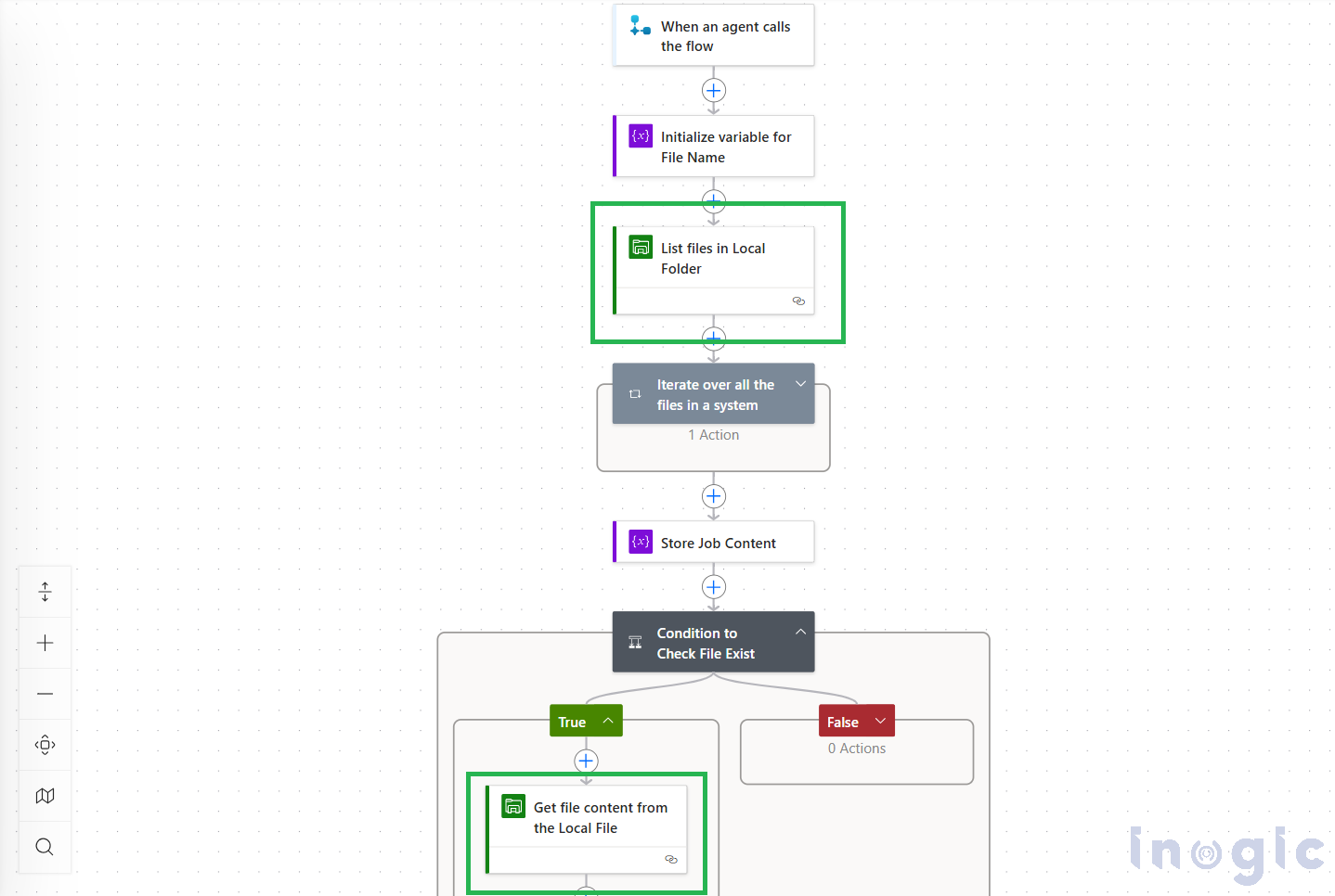Email Drafting with Attachment by Using Copilot Studio