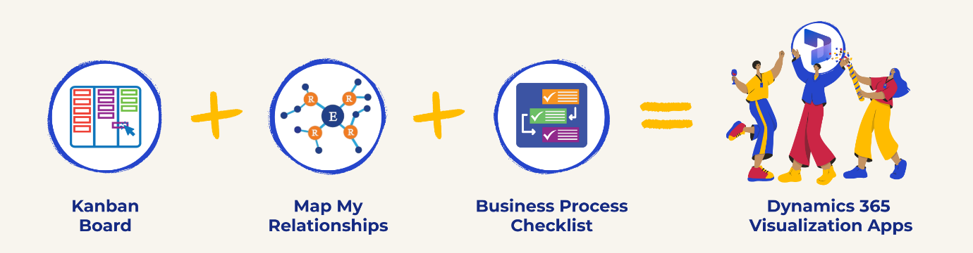 visualization apps in Dynamics 365 CRM