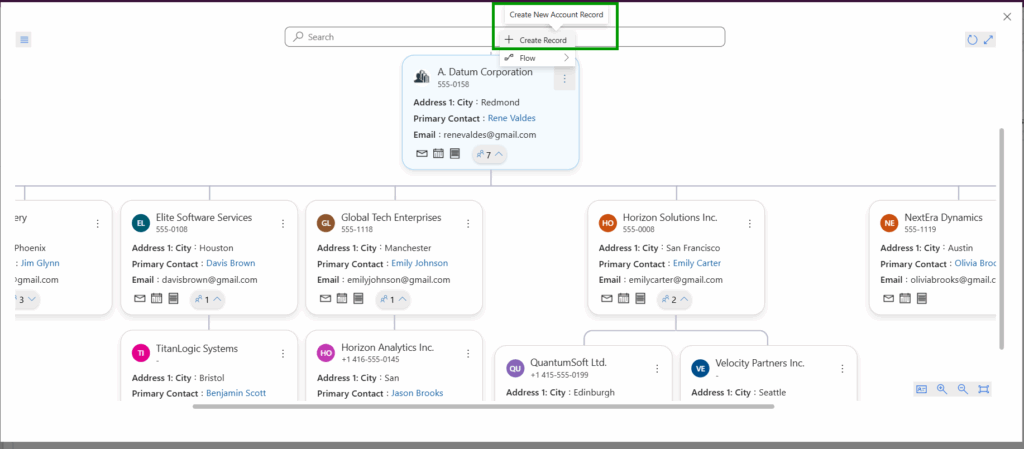 Dynamics 365 CRM Hierarchy Control: 5 Benefits Every CRM Admin Should ...