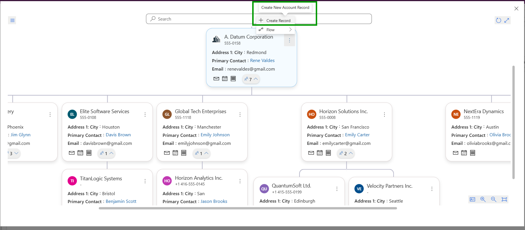 Dynamics 365 CRM Hierarchy Control