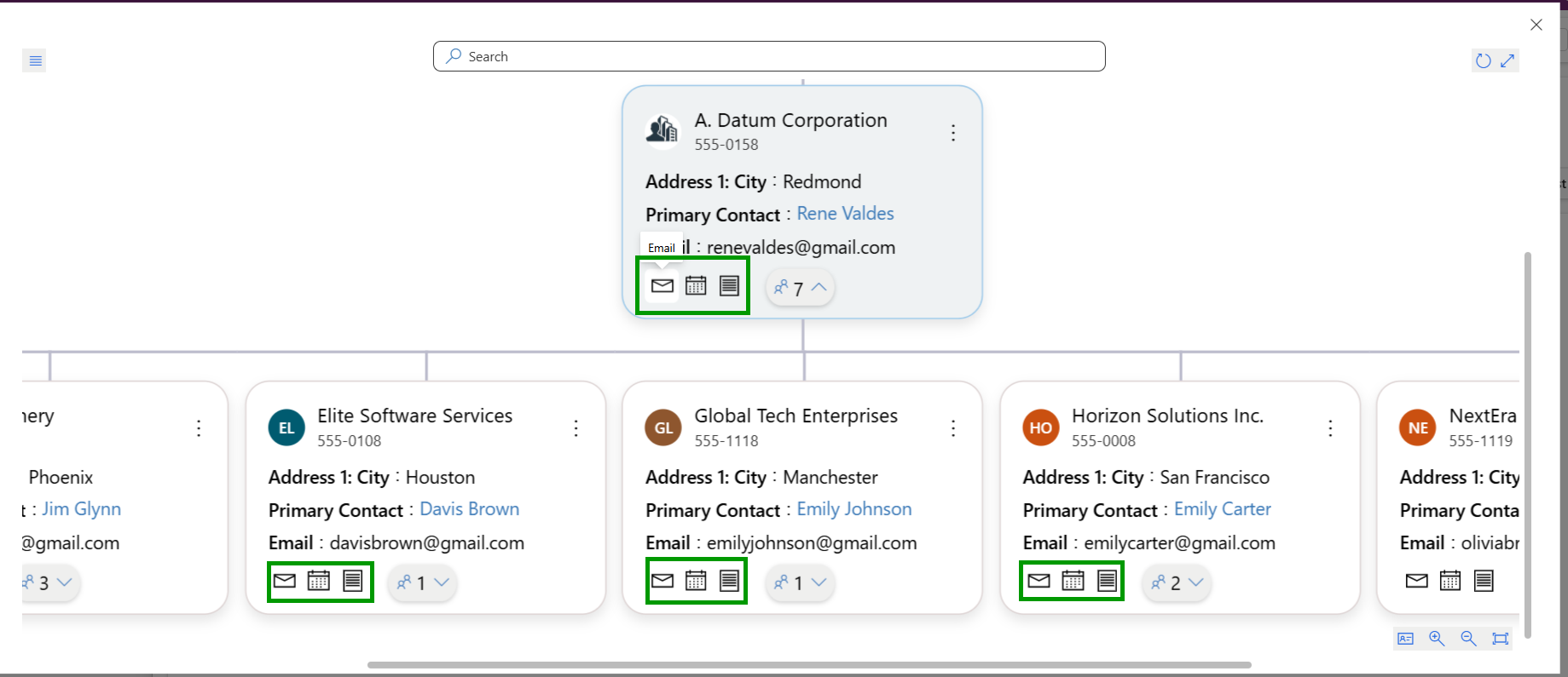Dynamics 365 CRM Hierarchy Control