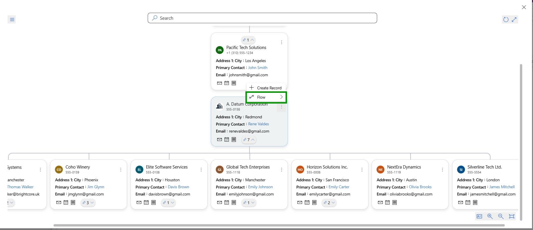Dynamics 365 CRM Hierarchy Control