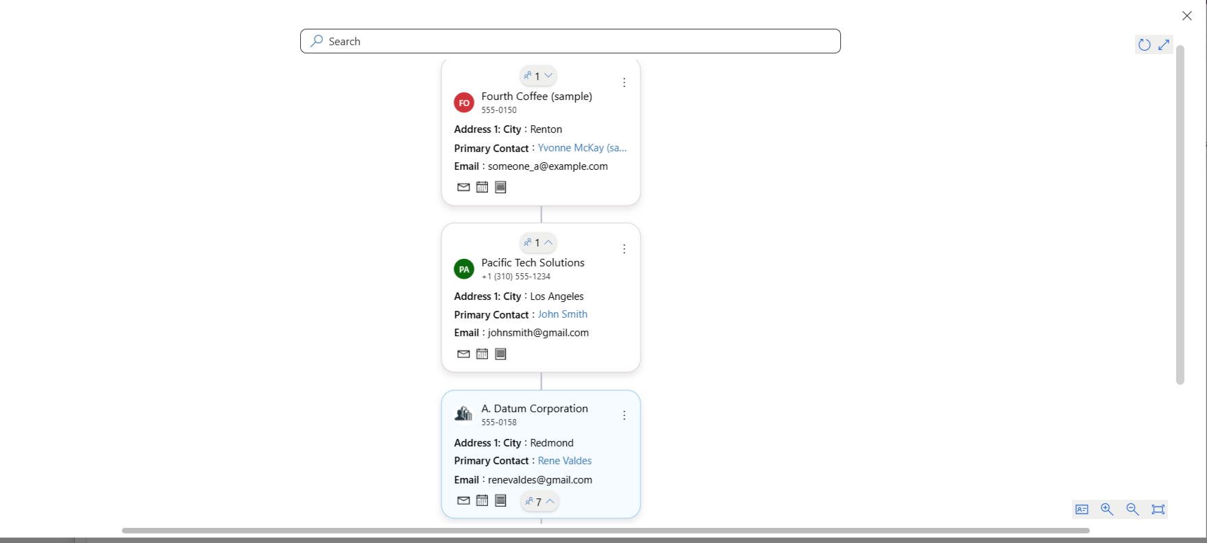 Dynamics 365 CRM Hierarchy Control