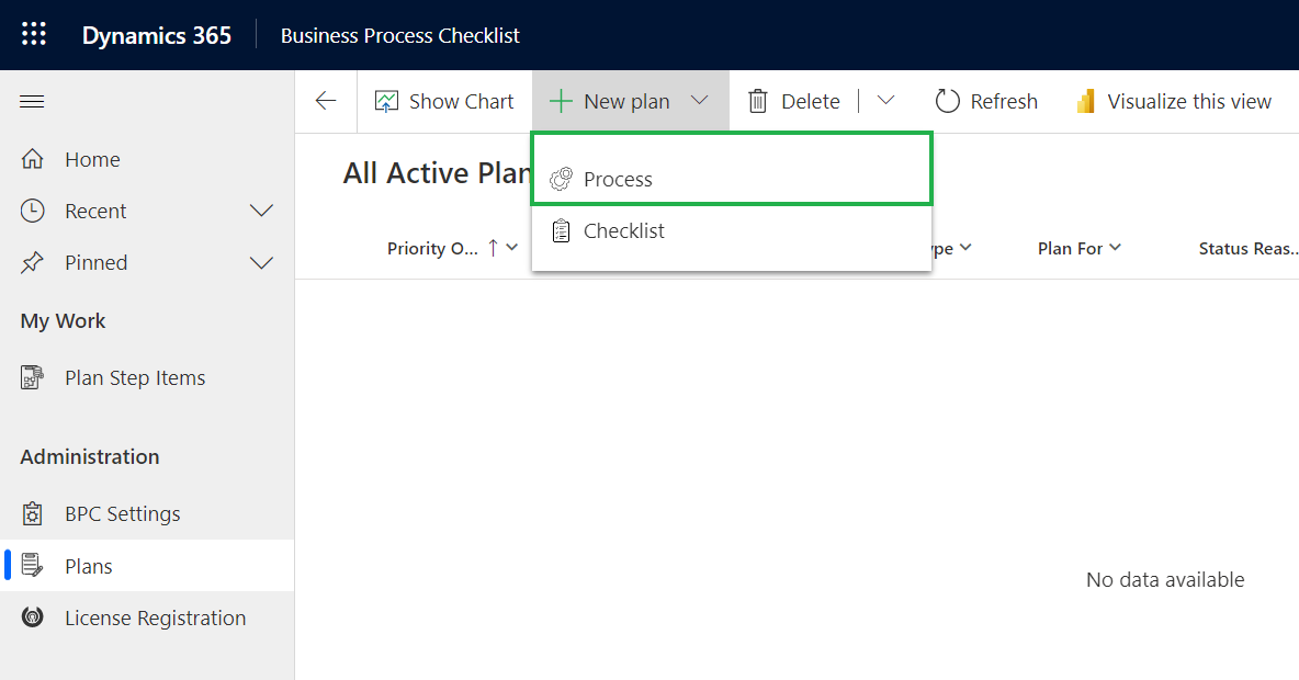 visualization apps in Dynamics 365 CRM